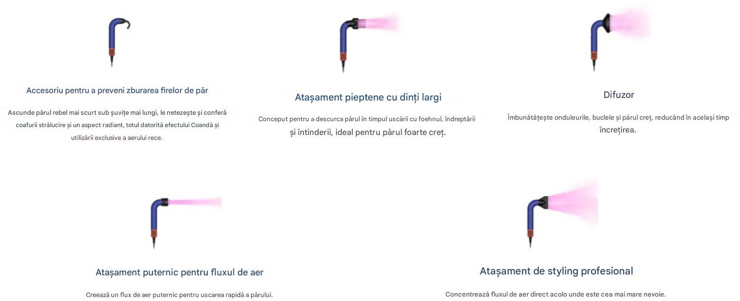 Atașamente inteligente și comenzi avansate